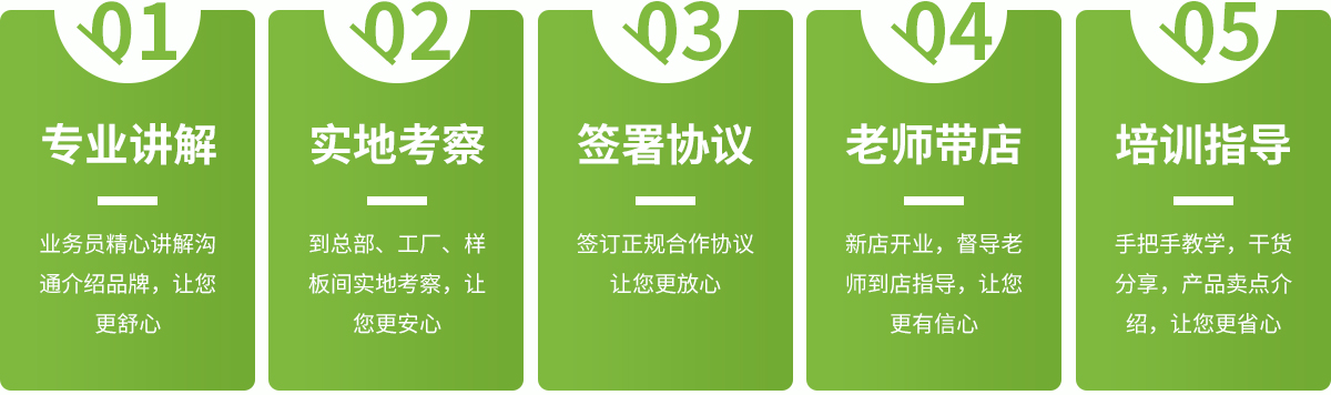 闺秘网站设计稿-招商合作_18.jpg